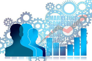 腾迅联盟，看广告赚收益，可复制可放大